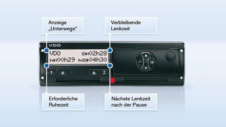 Digital Tachograph DTCO® 1381-2